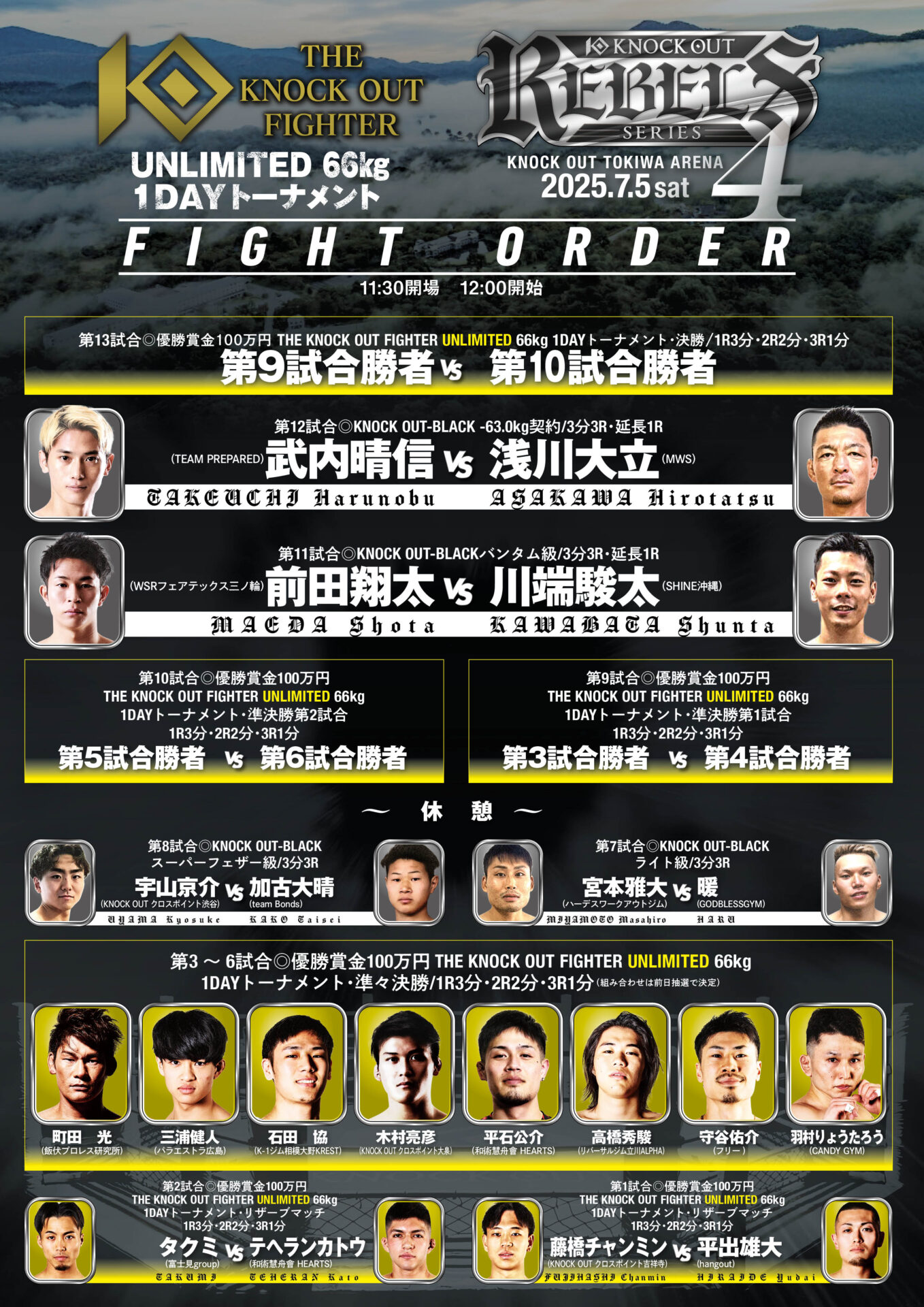 KNOCK OUT REBELS SERIES.4