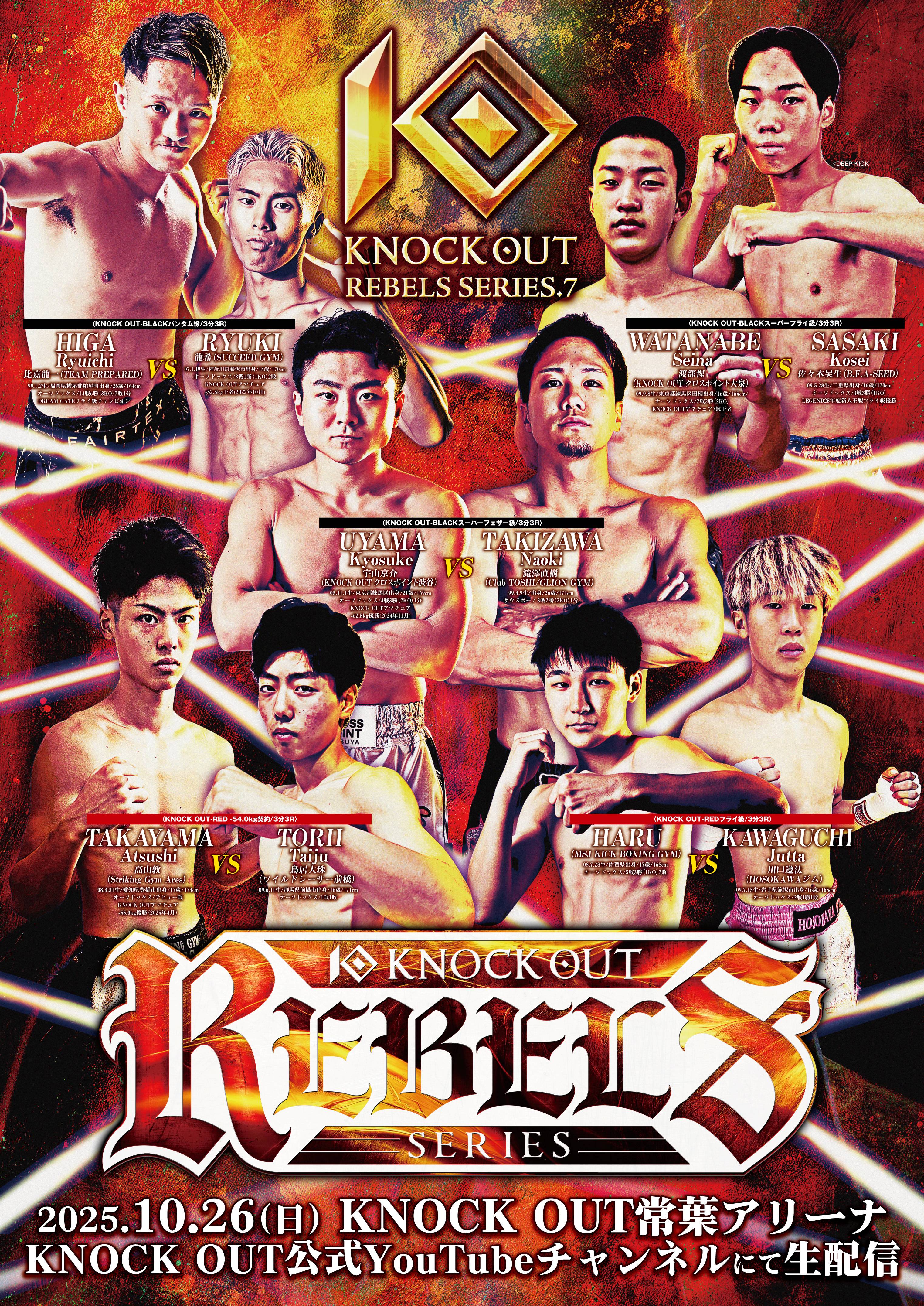 ノックアウト・ビジョン for KNOCK OUT REBELS SERIES.7